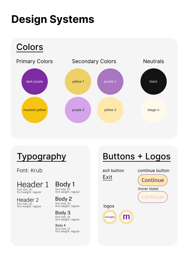 design systems