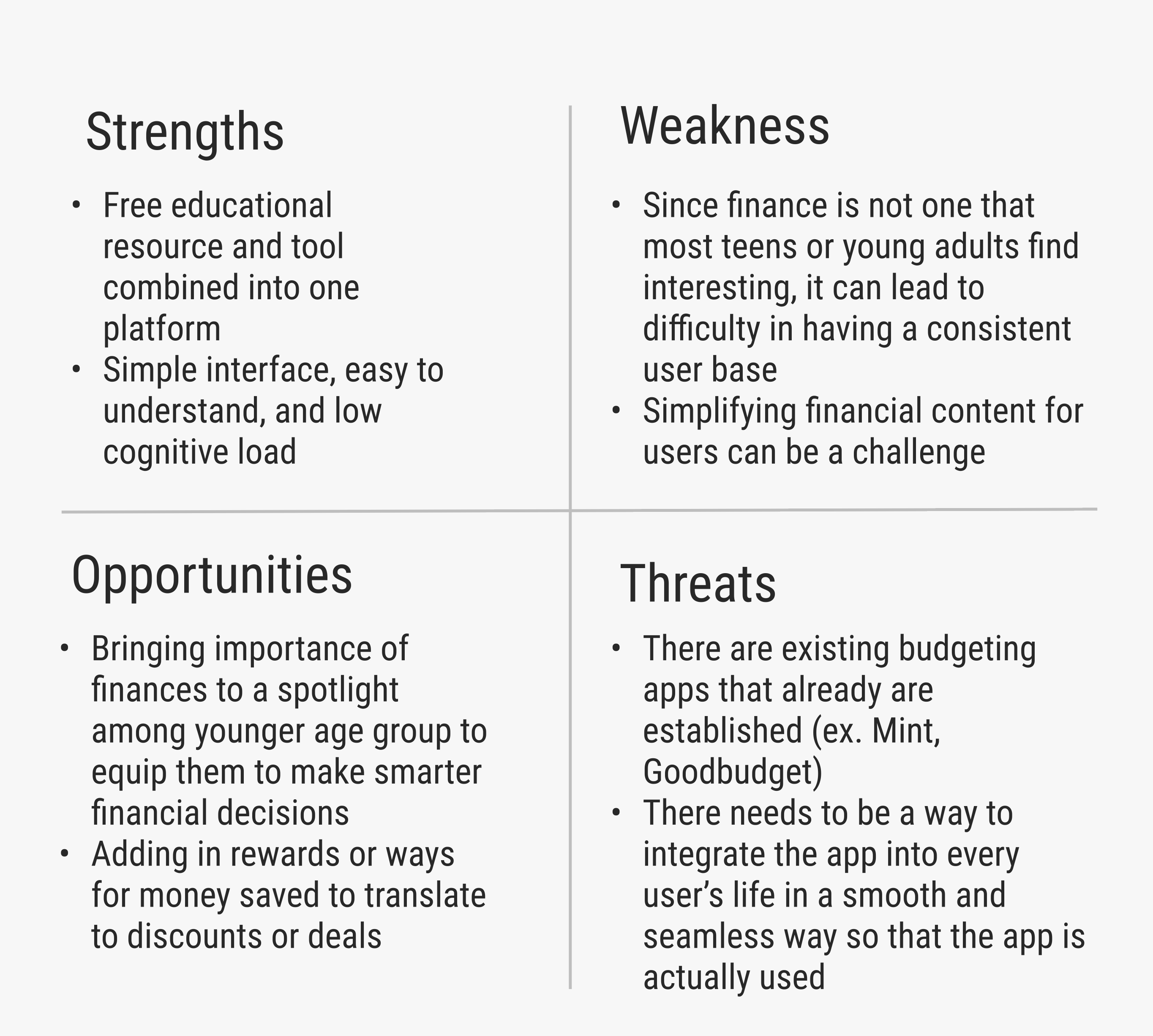 Swot chart